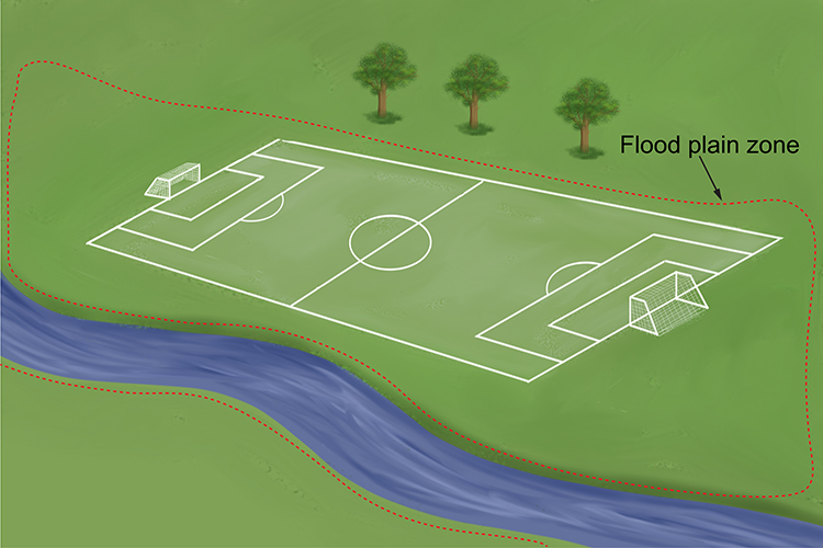 Flood plain zoning